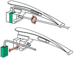 Клинок Miller (прямой) к фиброоптическому ларингоскопу - размер 00, 0, 1, 2, 3, 4, фото, цена