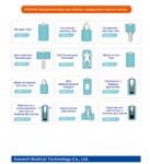 Система обогрева пациента KPW4000, фото, цена
